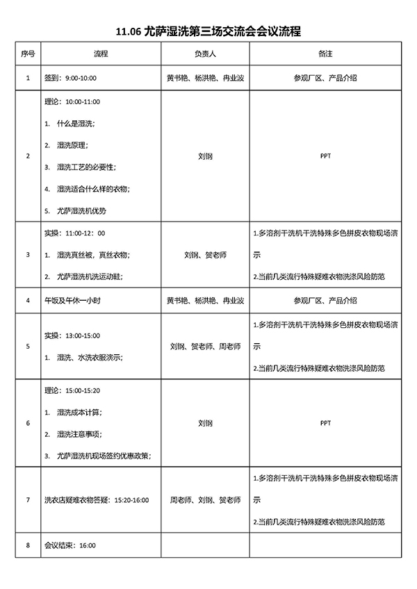 尤薩濕洗機交流會