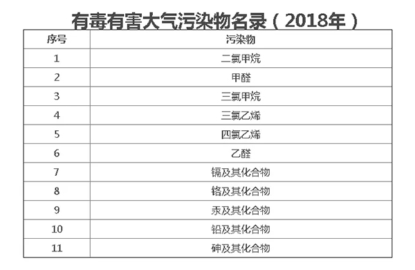 四氯乙烯干洗機(jī)何去何從？